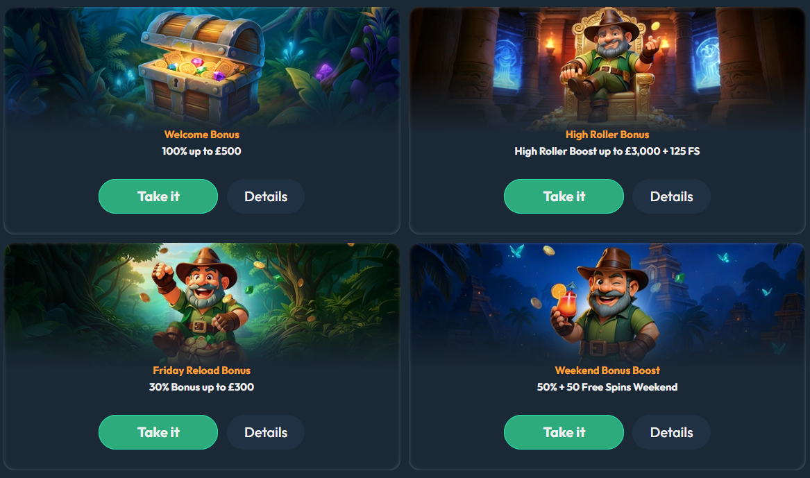 Breaking down the Slotorado welcome package